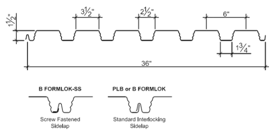 B Formlok® 1.5" Floor Deck - DekItNw