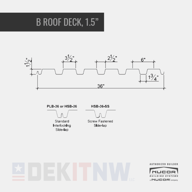 B Roof Deck 1.5", HSB®36 - DekItNw